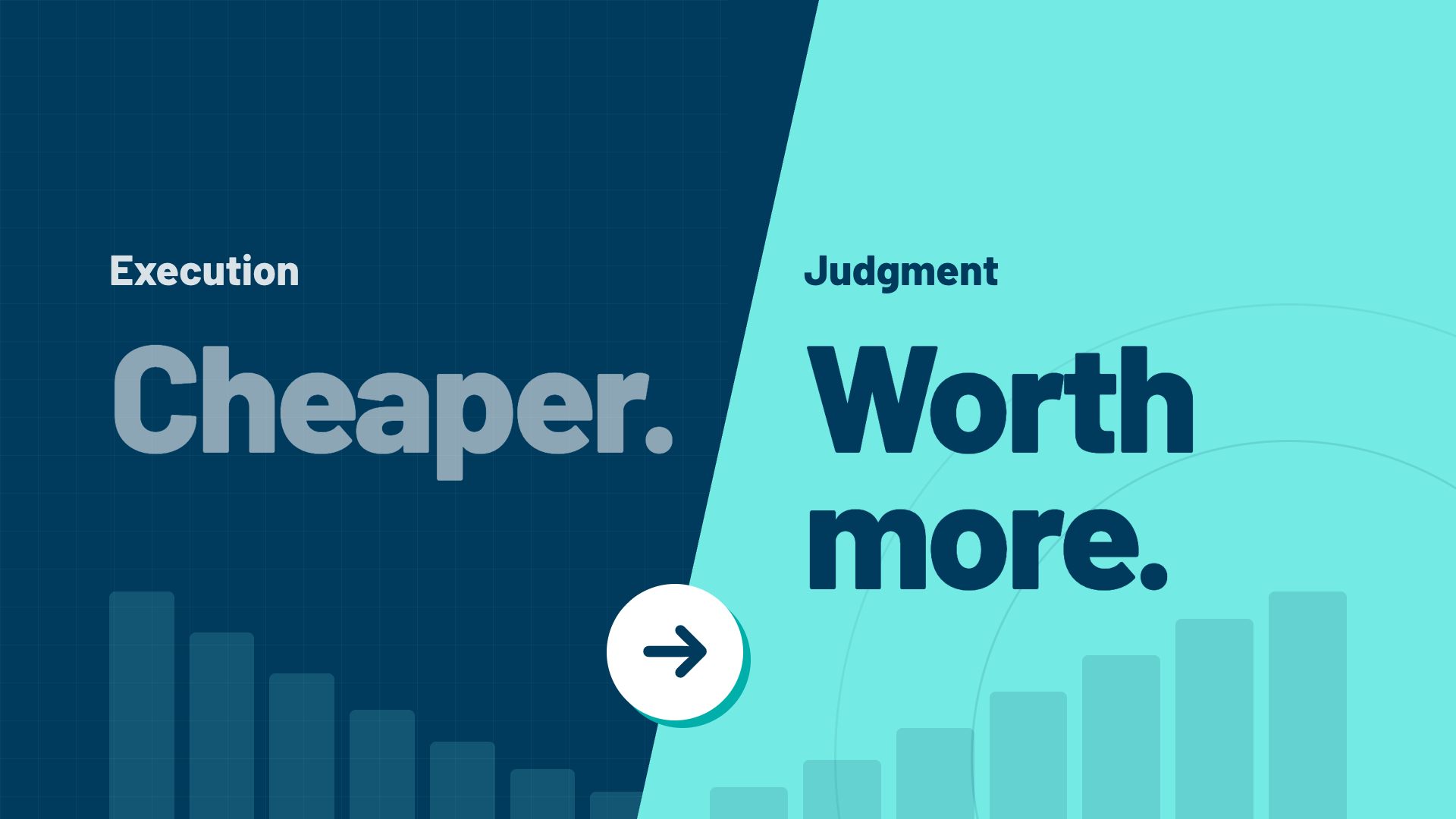 Execution gets cheaper. Judgment is worth more.