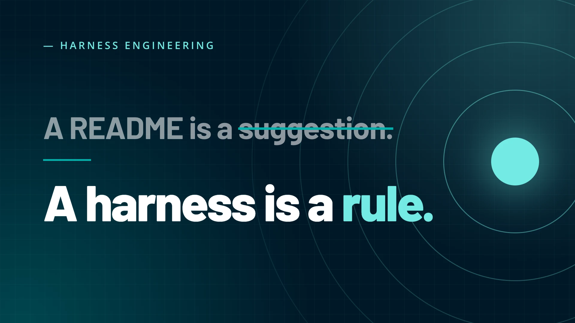 A README is a suggestion. A harness is a rule.