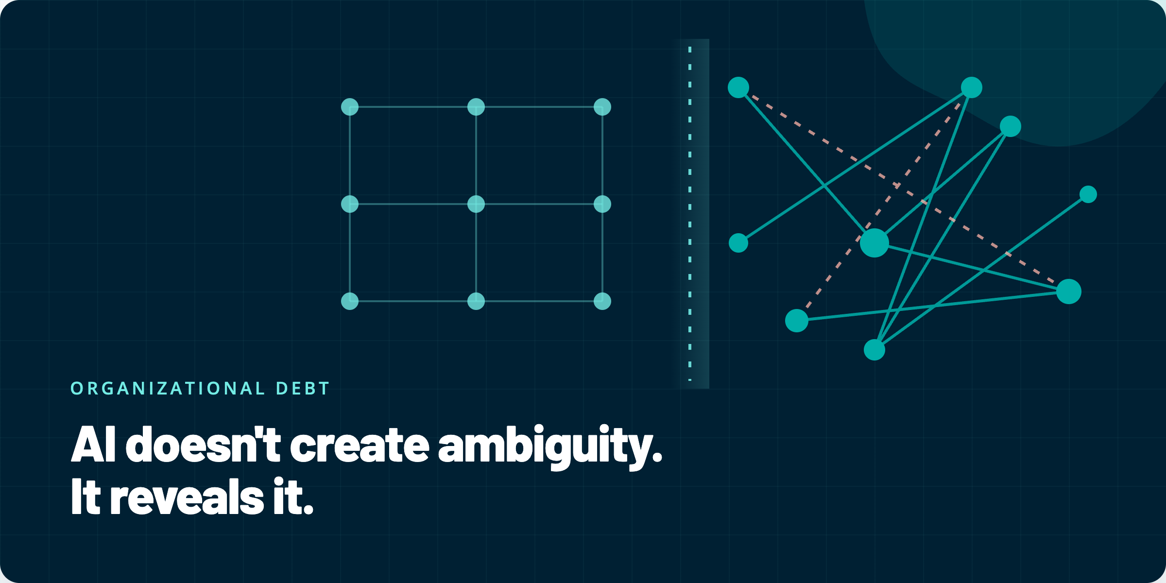 Telos Labs graphic on organizational debt with the line: AI doesn't create ambiguity. It reveals it.