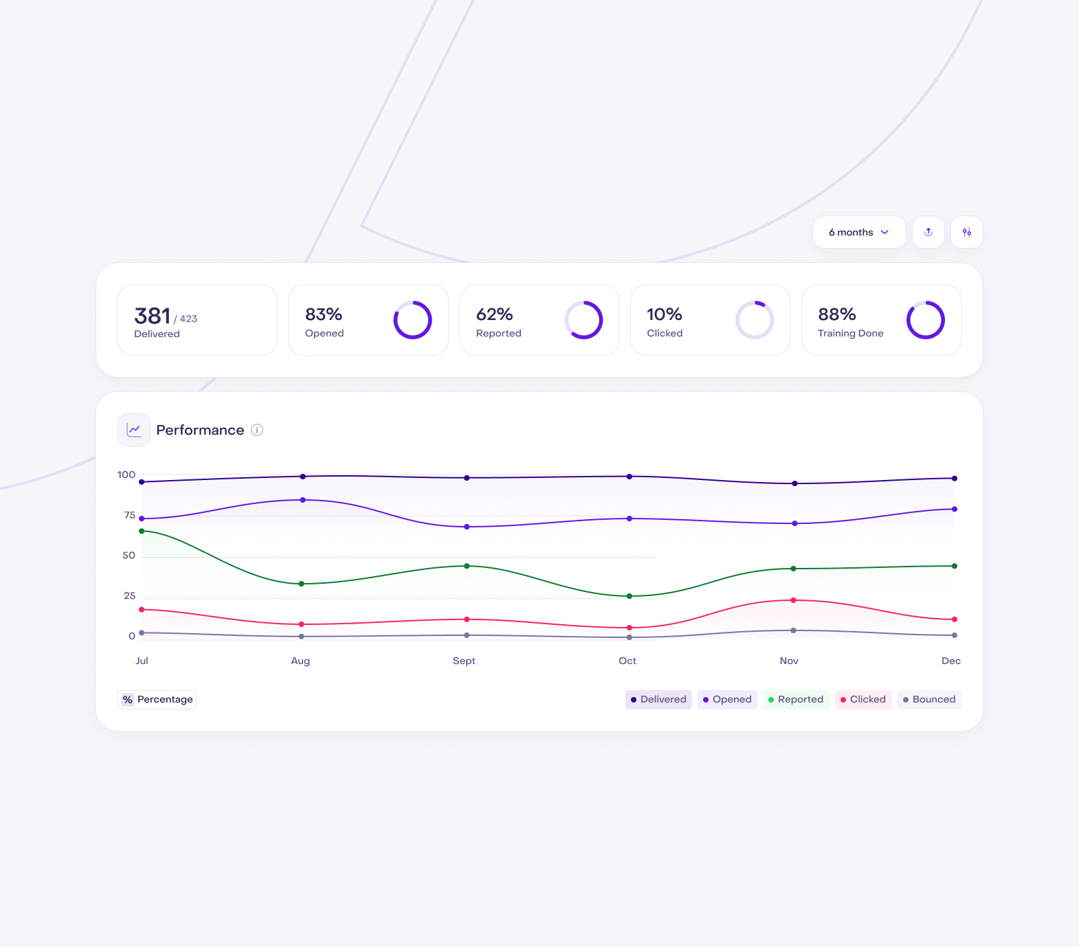 Jericho Security feature detail