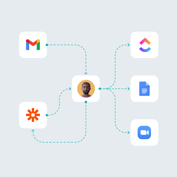 A person manually connecting apps like Gmail, Zapier, Zoom, and Google Docs