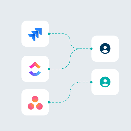 Jira, ClickUp, and Asana tickets routed to the right owners automatically